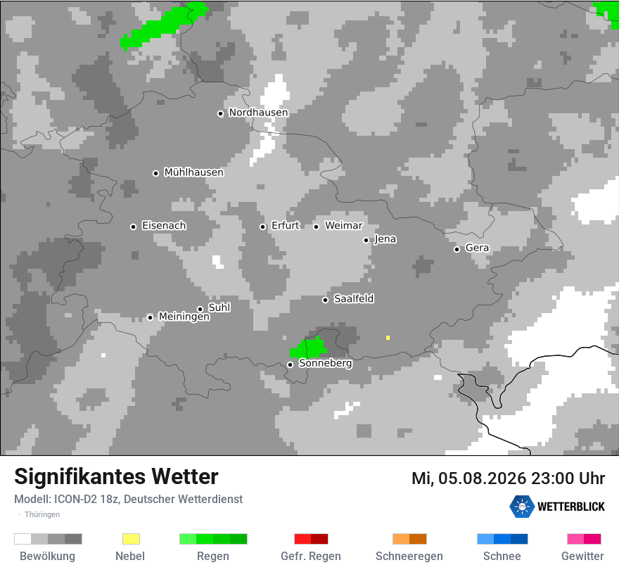 Signifikantes Wetter
