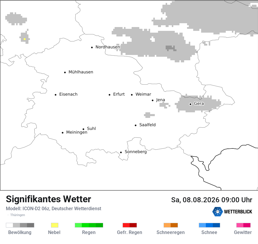 Signifikantes Wetter
