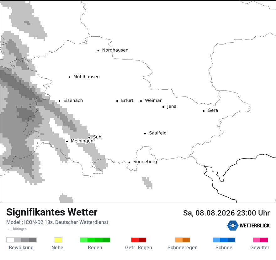 Signifikantes Wetter