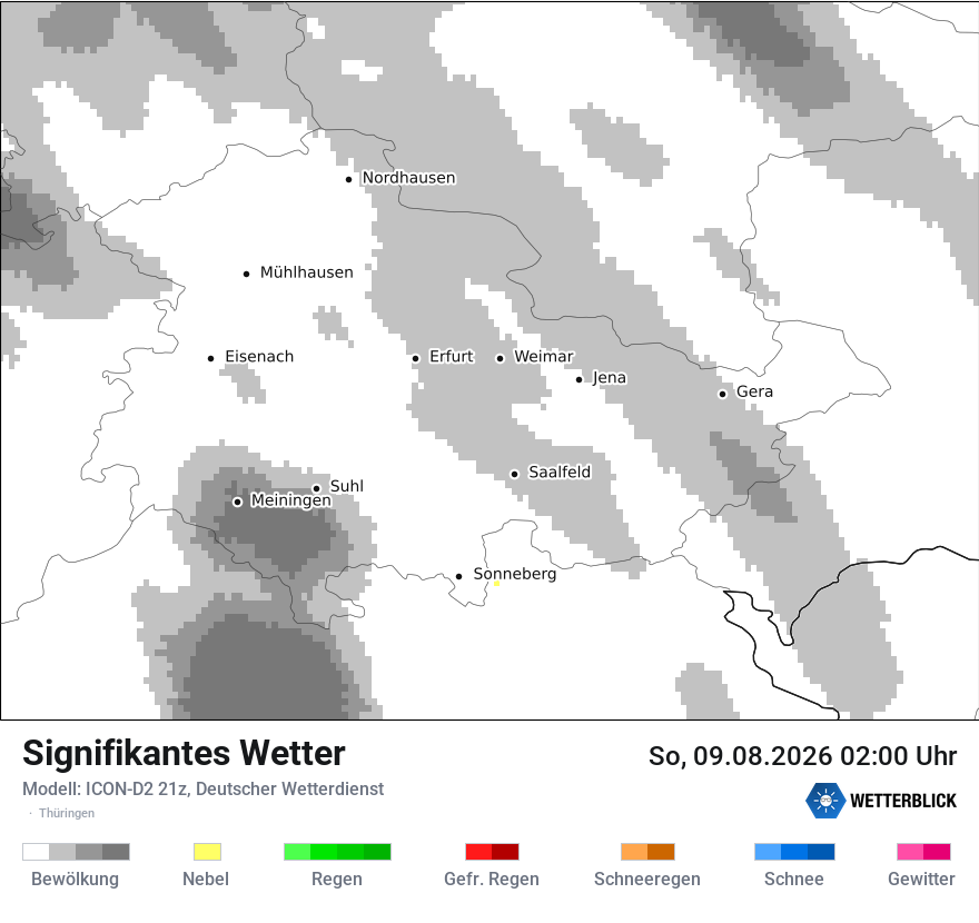 Signifikantes Wetter