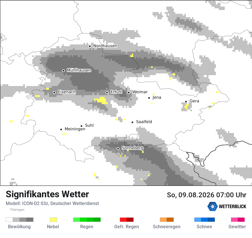 Signifikantes Wetter