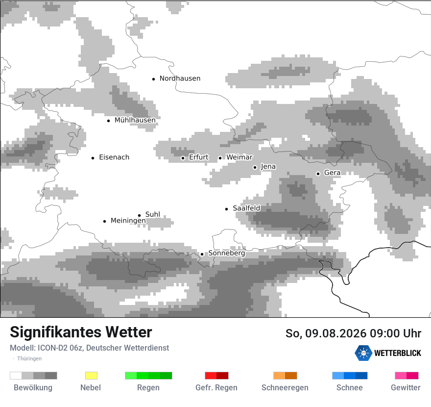 Signifikantes Wetter