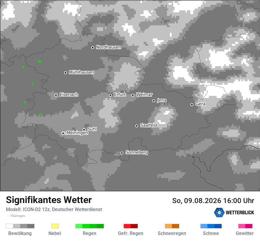 Signifikantes Wetter