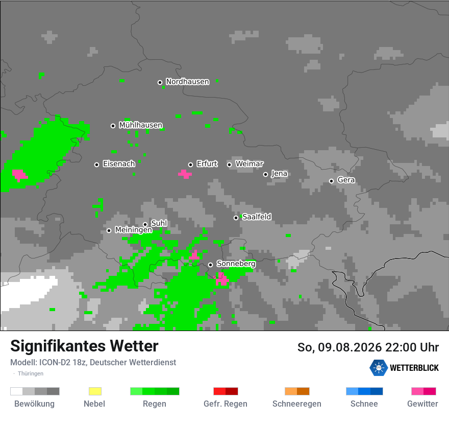 Signifikantes Wetter