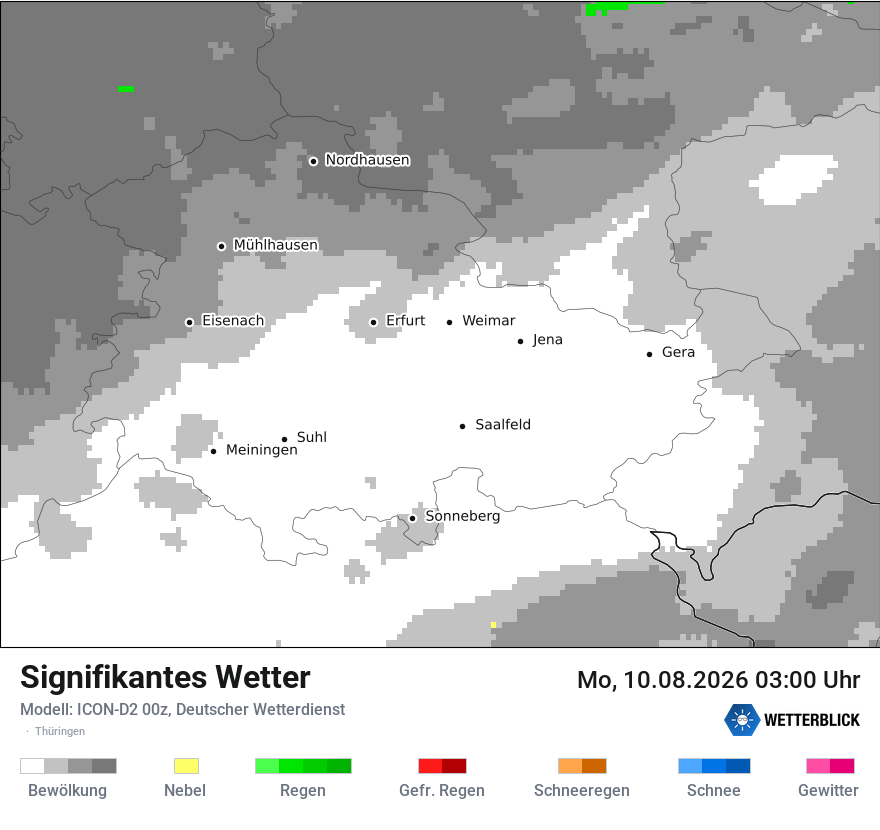 Signifikantes Wetter