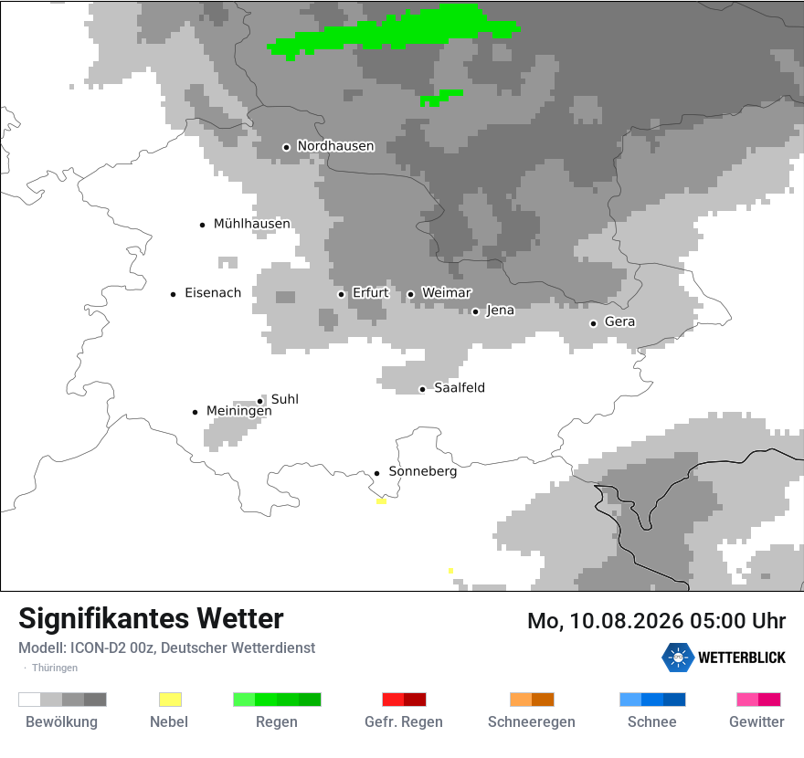 Signifikantes Wetter