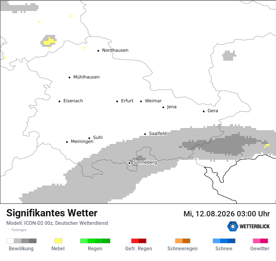 Signifikantes Wetter