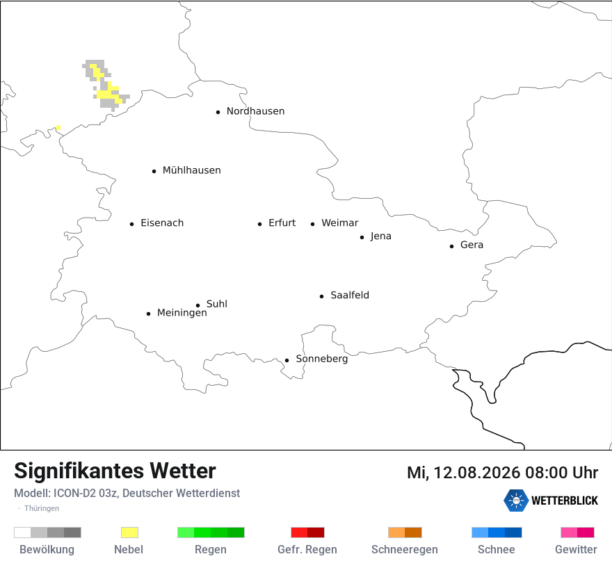 Signifikantes Wetter