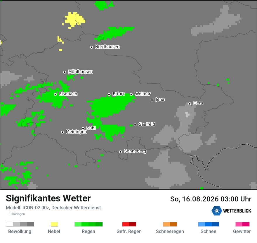 Signifikantes Wetter