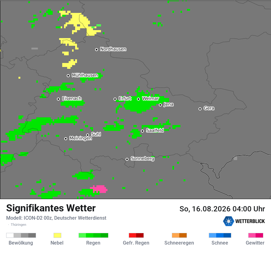 Signifikantes Wetter