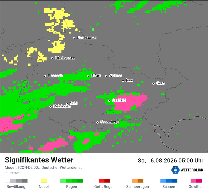 Signifikantes Wetter