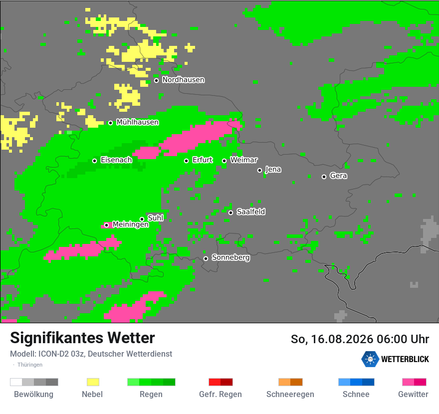 Signifikantes Wetter