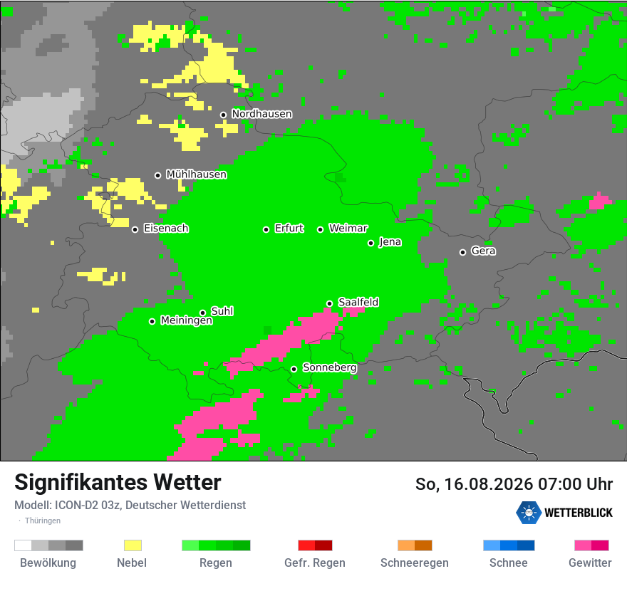 Signifikantes Wetter