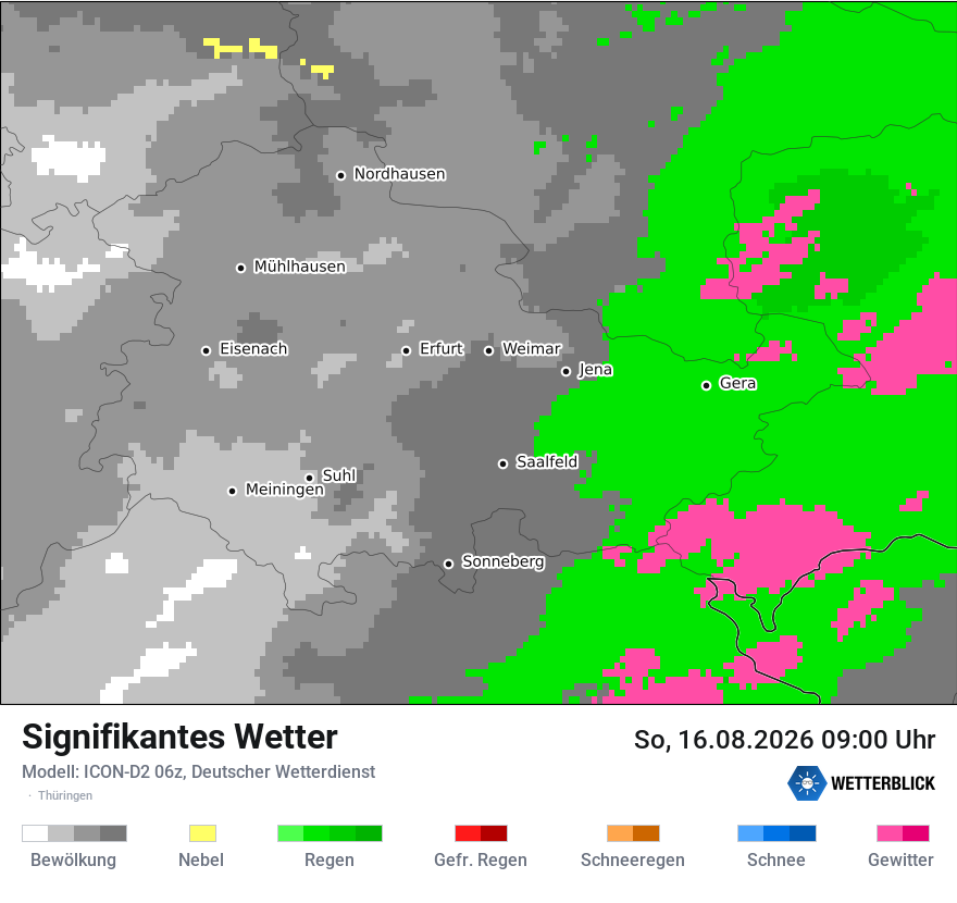 Signifikantes Wetter