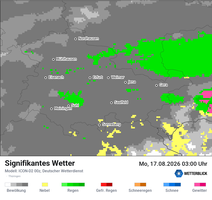Signifikantes Wetter