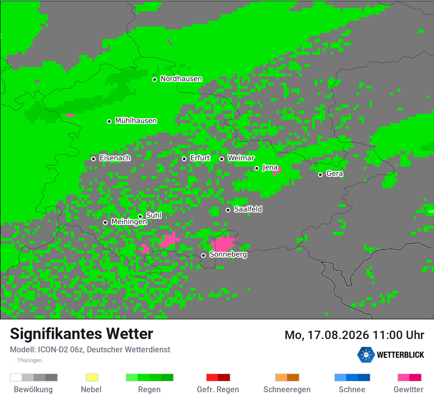 Signifikantes Wetter