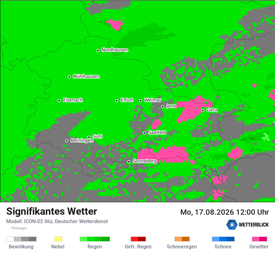 Signifikantes Wetter