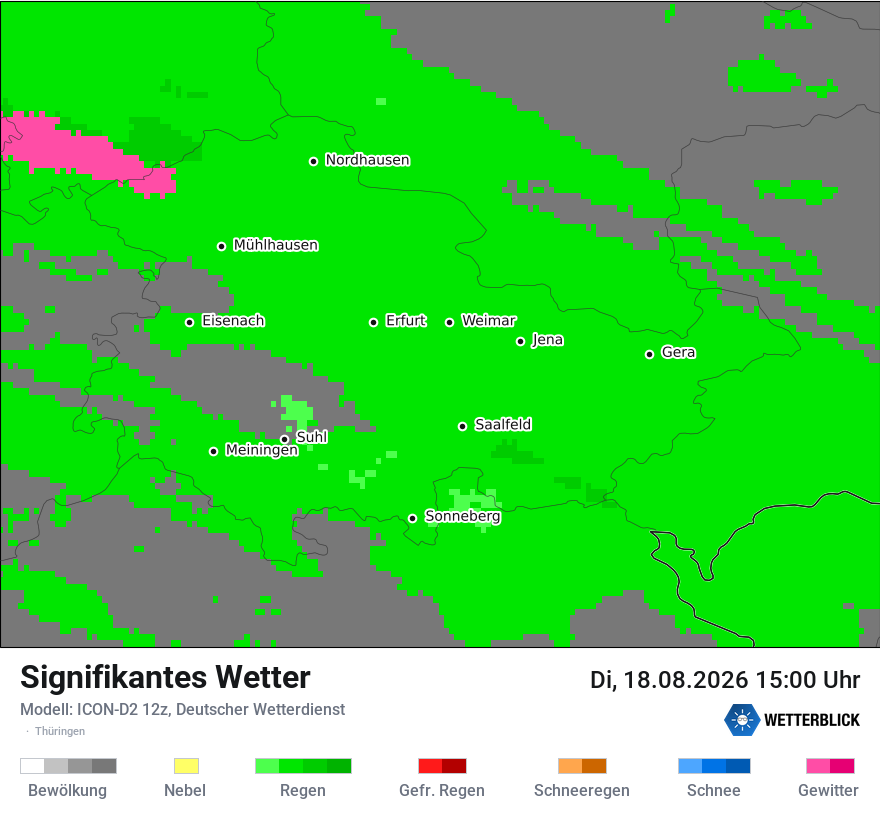 Signifikantes Wetter
