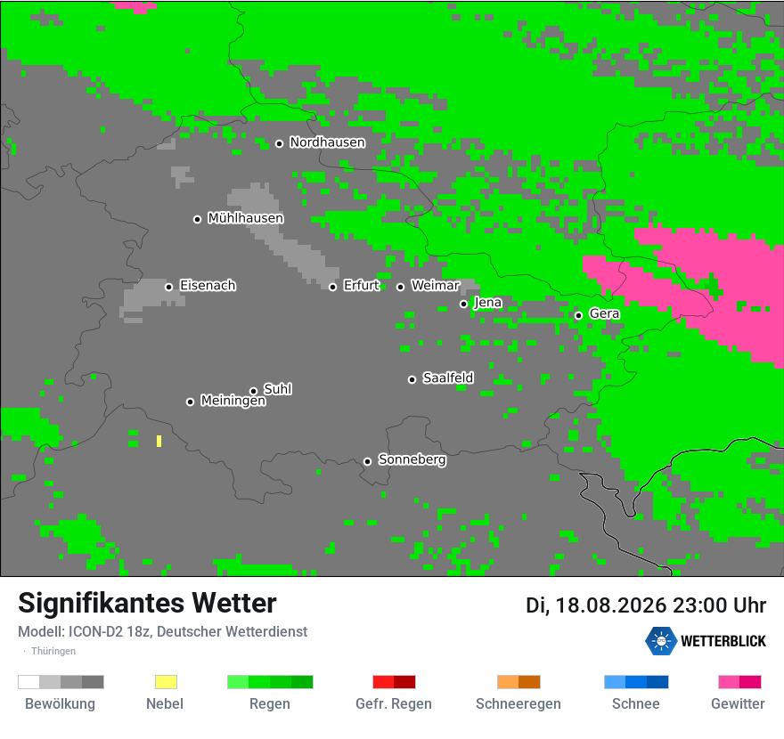 Signifikantes Wetter
