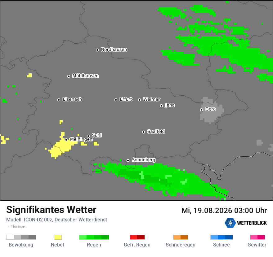 Signifikantes Wetter