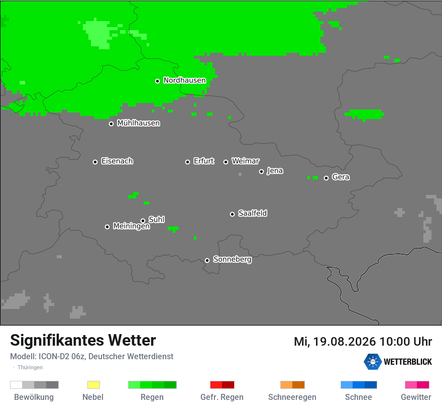 Signifikantes Wetter