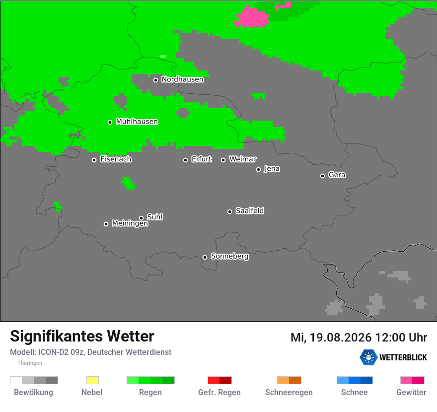 Signifikantes Wetter