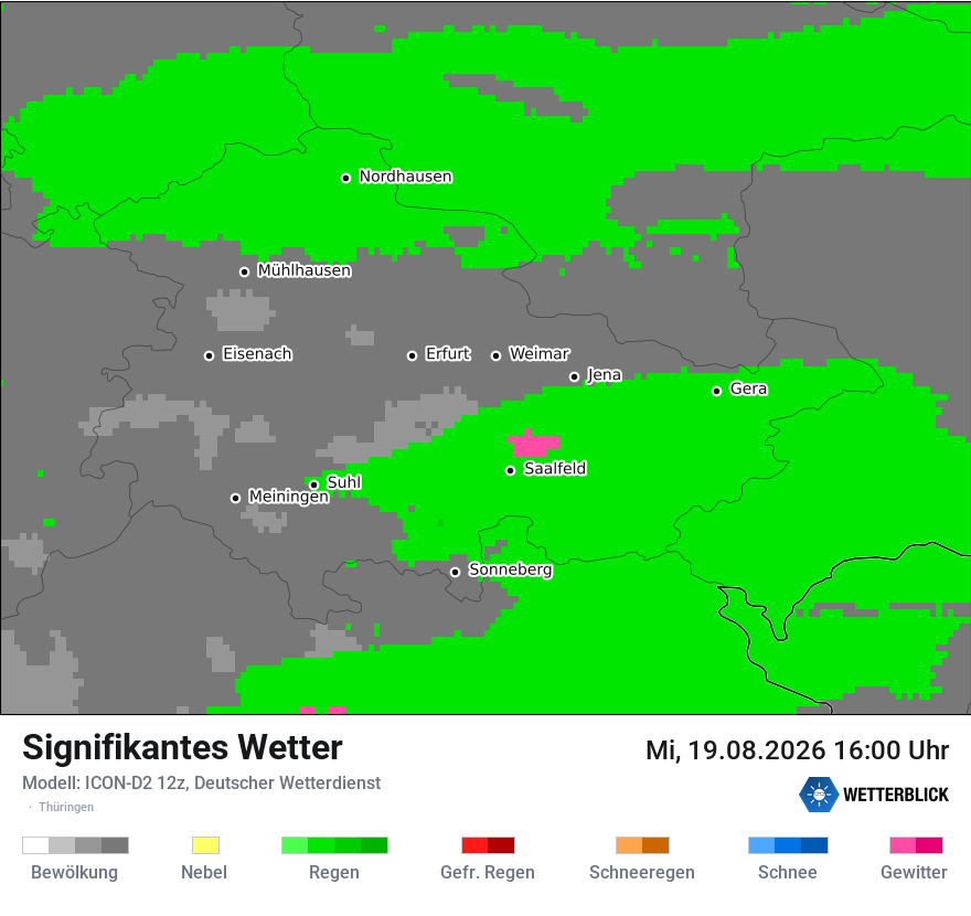 Signifikantes Wetter