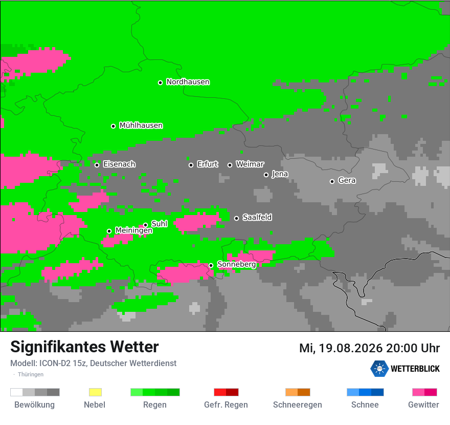 Signifikantes Wetter