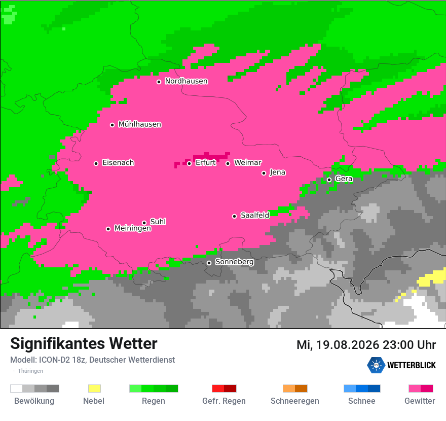 Signifikantes Wetter