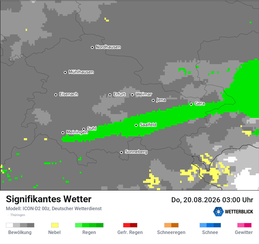 Signifikantes Wetter