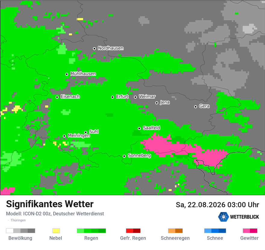 Signifikantes Wetter