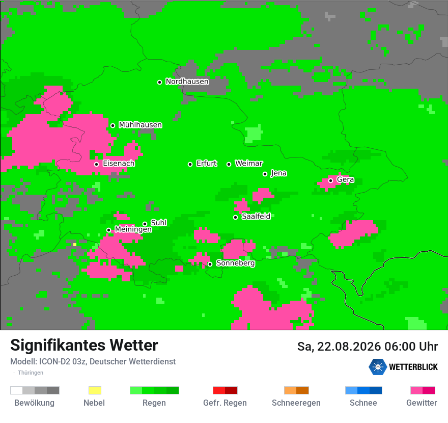 Signifikantes Wetter