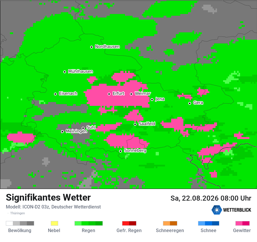 Signifikantes Wetter