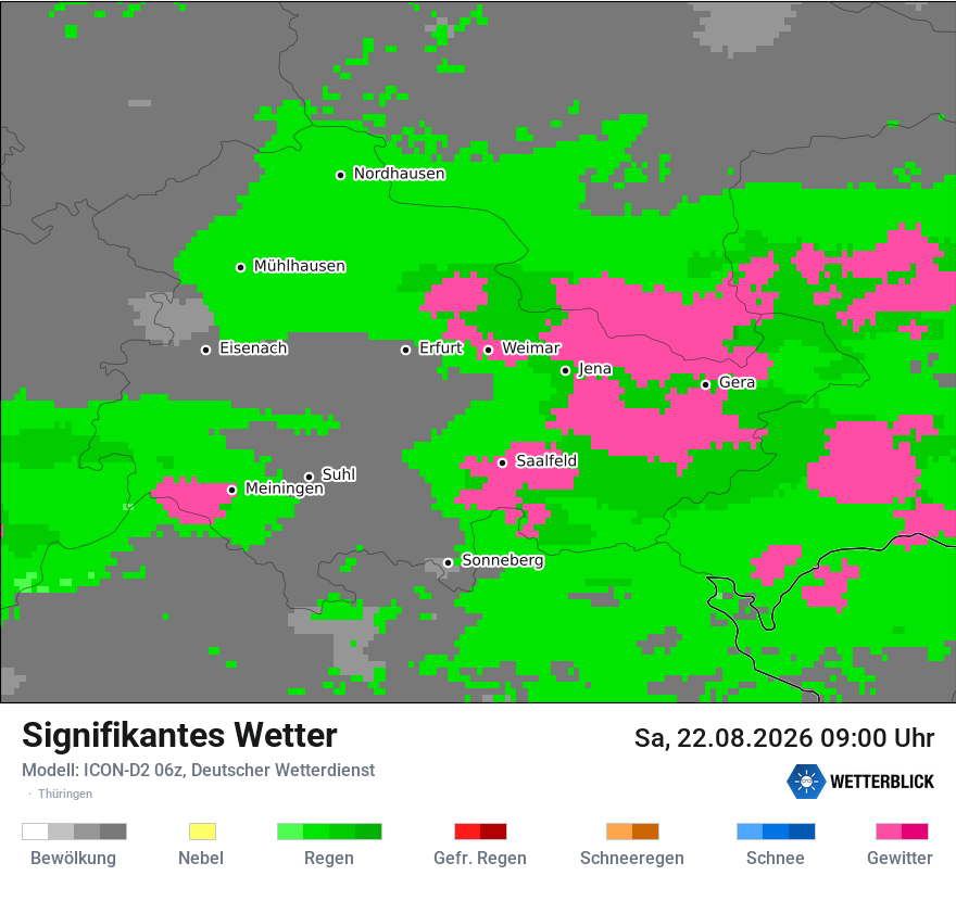 Signifikantes Wetter