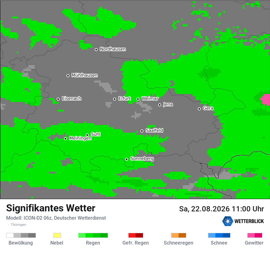 Signifikantes Wetter