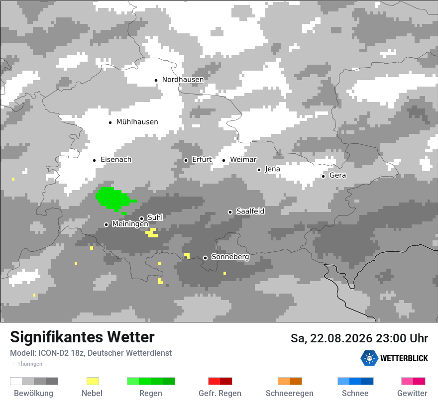 Signifikantes Wetter