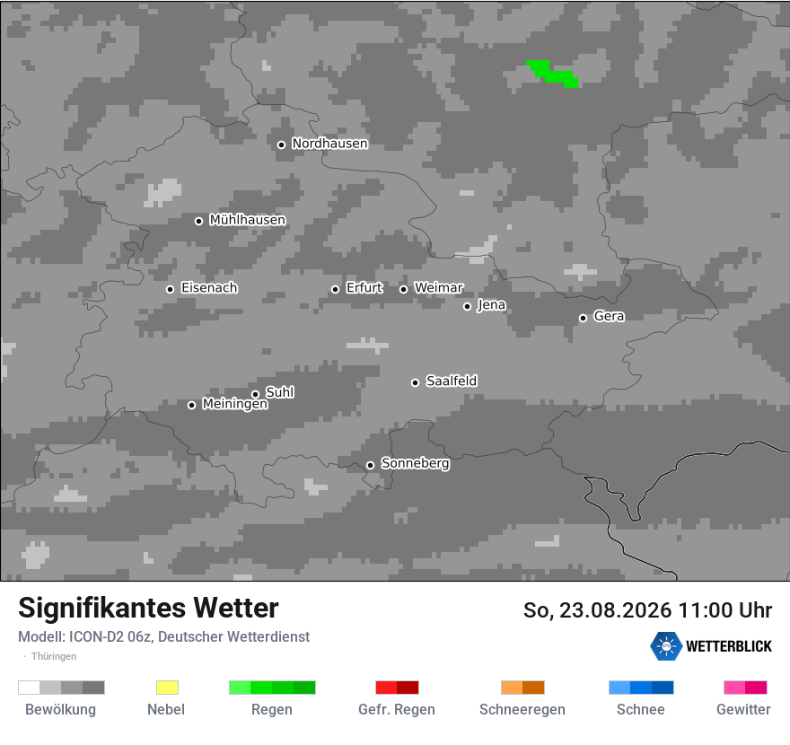 Signifikantes Wetter