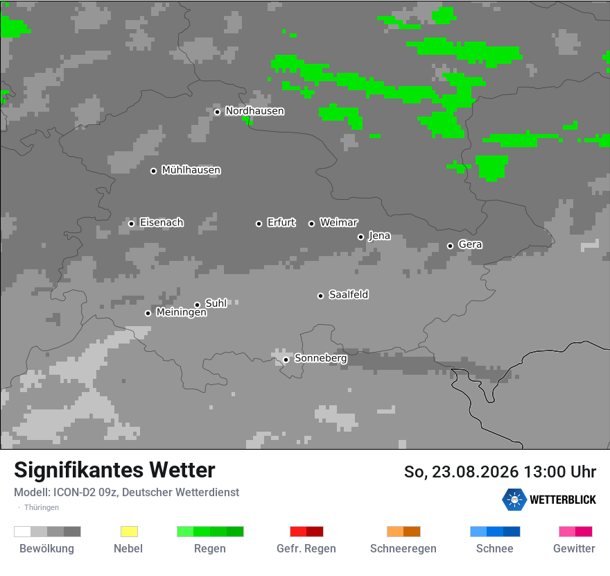 Signifikantes Wetter