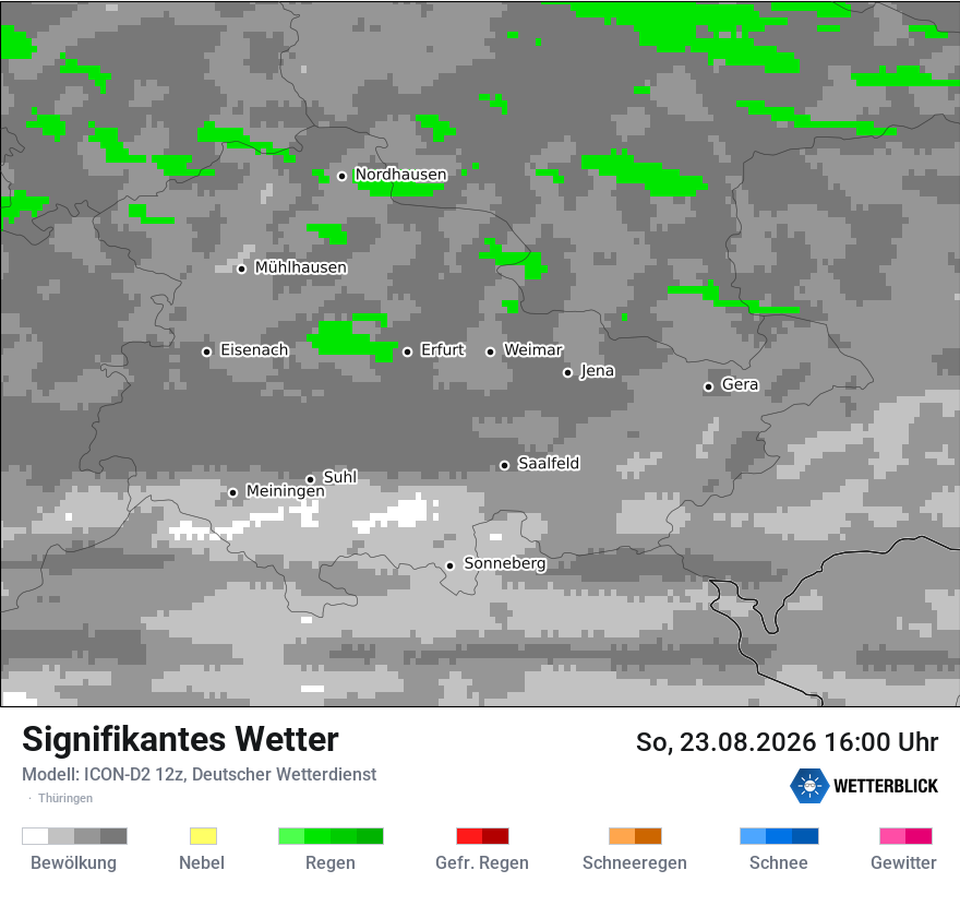 Signifikantes Wetter
