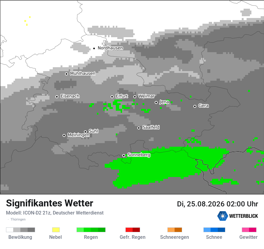 Signifikantes Wetter