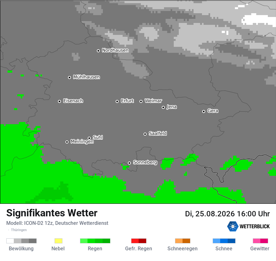 Signifikantes Wetter