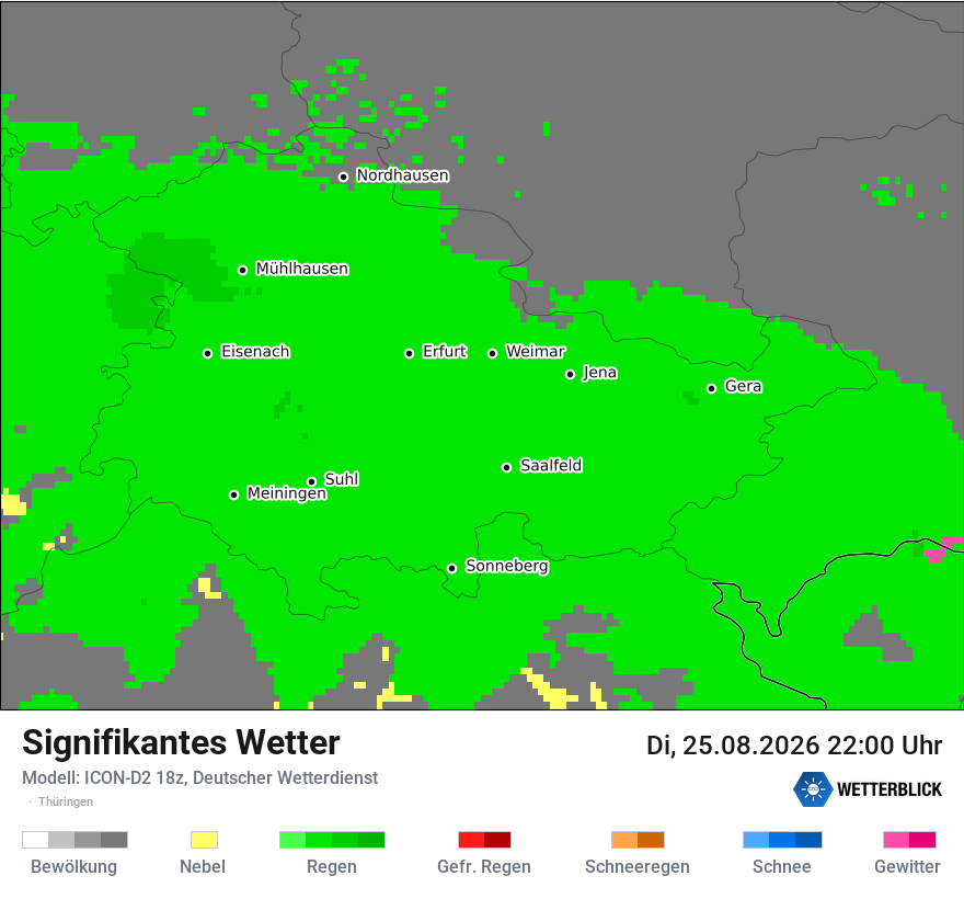 Signifikantes Wetter