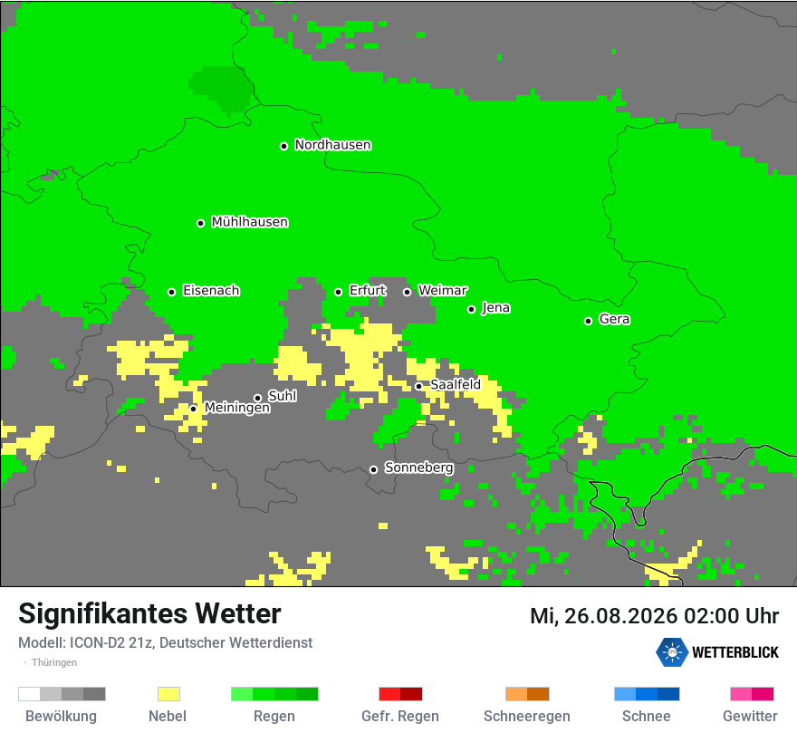 Signifikantes Wetter