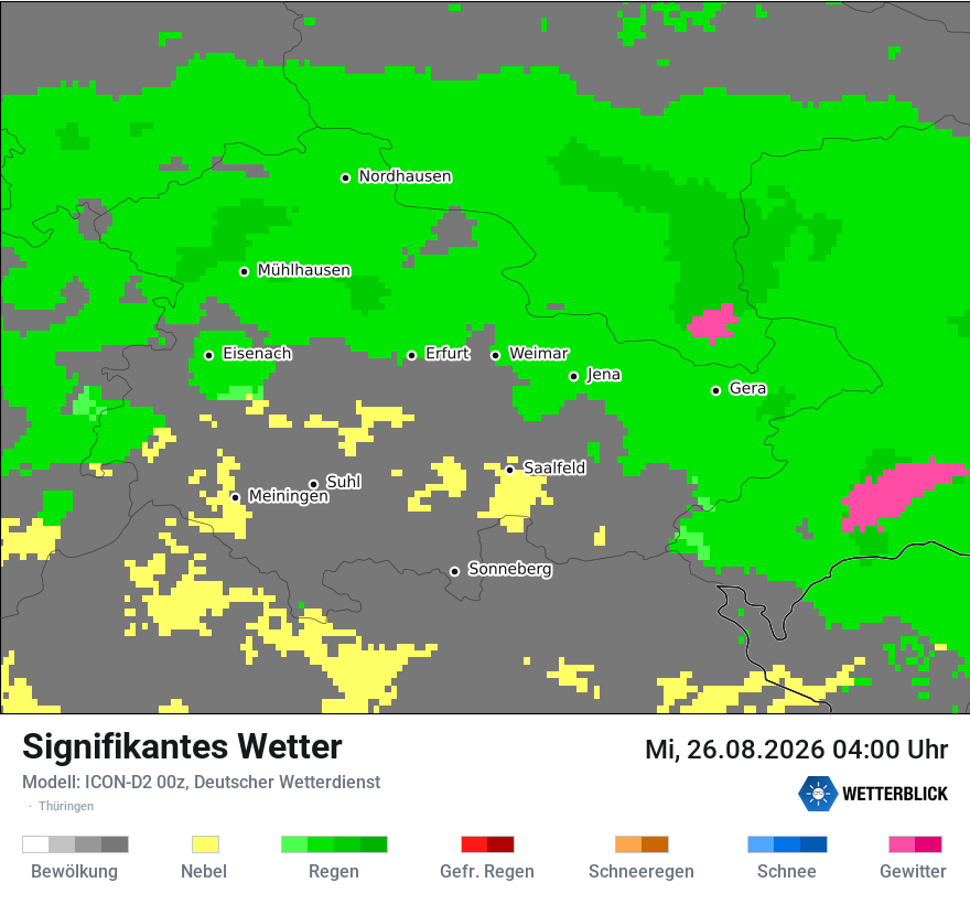 Signifikantes Wetter