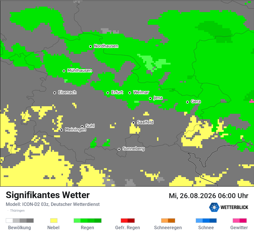 Signifikantes Wetter