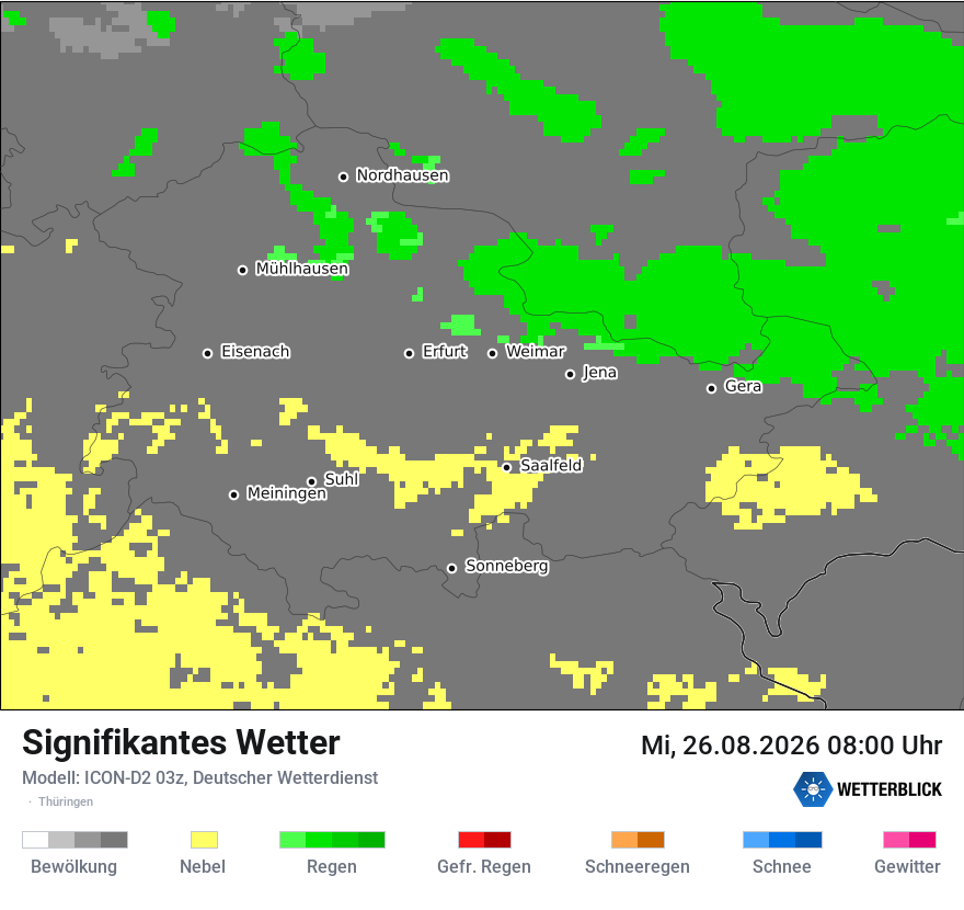 Signifikantes Wetter