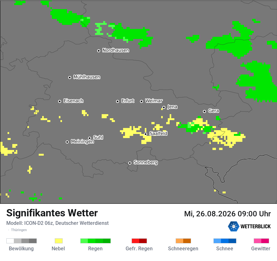 Signifikantes Wetter