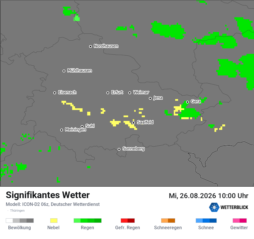 Signifikantes Wetter