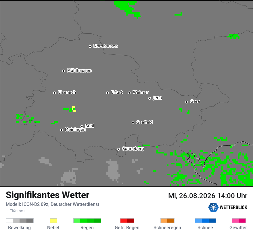 Signifikantes Wetter