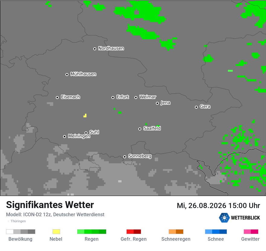 Signifikantes Wetter